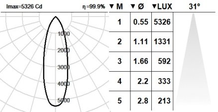 121ESR.1-I1613 121ESR.1-I1613