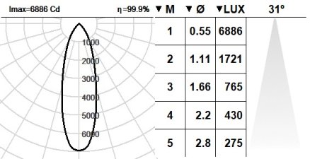121ESR.1-I1615 121ESR.1-I1615