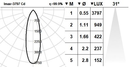 121HRN.1-I1611 121HRN.1-I1611