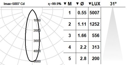 121HRN.1-I1612 121HRN.1-I1612