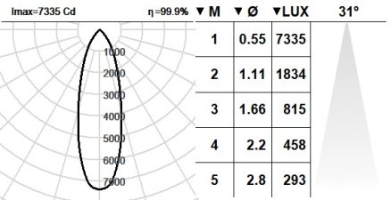 121HRN.1-I1616 121HRN.1-I1616
