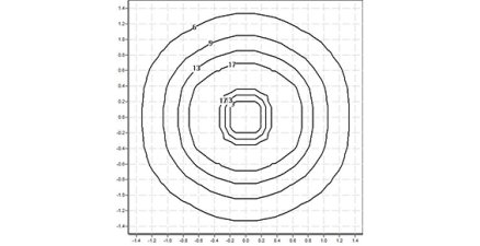 122CLT.4-I1187 122CLT.4-I1187