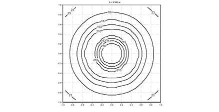 122QRC.4-I1187
