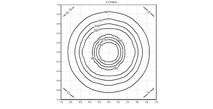 122QRC.4-I1189