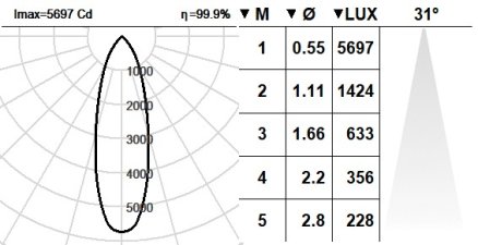 123ESR.1-I1619 123ESR.1-I1619