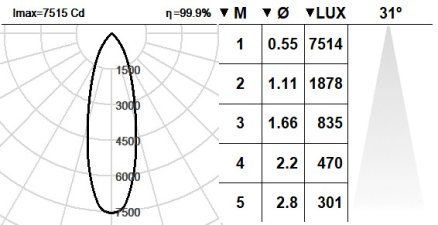123ESR.1-I1621 123ESR.1-I1621