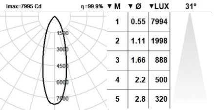 123HRN.1-I1622 123HRN.1-I1622