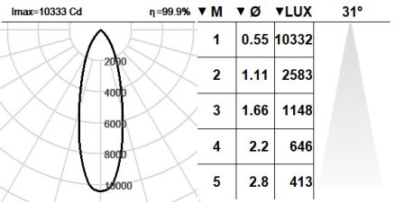 123HRN.1-I1624 123HRN.1-I1624