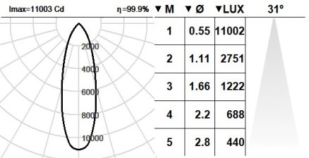 123HRN.1-I1625 123HRN.1-I1625