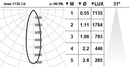 125HRN.1-I1627 125HRN.1-I1627