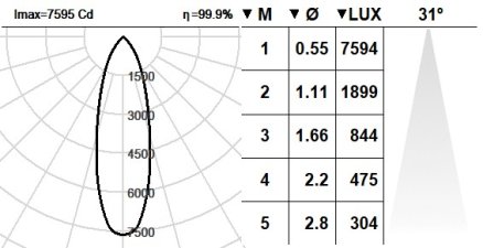 125HRN.1-I1629 125HRN.1-I1629