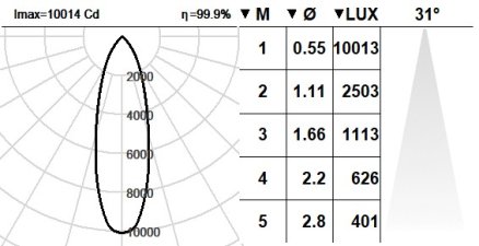125HRN.1-I1630 125HRN.1-I1630