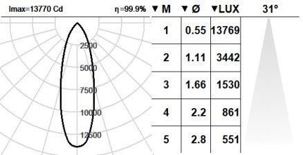 125HRN.1-I1633 125HRN.1-I1633
