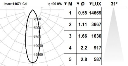 125HRN.1-I1635 125HRN.1-I1635