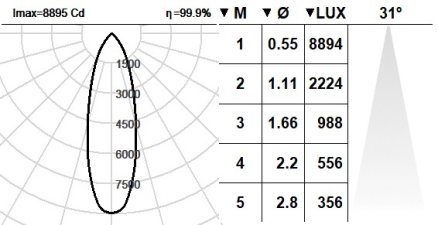 126HRN.1-I1636 126HRN.1-I1636