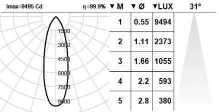 126HRN.1-I1637 126HRN.1-I1637
