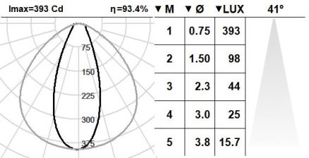130KTA.1-I1122 130KTA.1-I1122