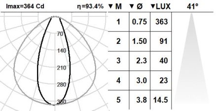 130KTA.1-I1127 130KTA.1-I1127