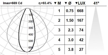 130KTA.1-I1129 130KTA.1-I1129