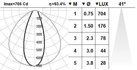 130KTA.1-I1130 130KTA.1-I1130