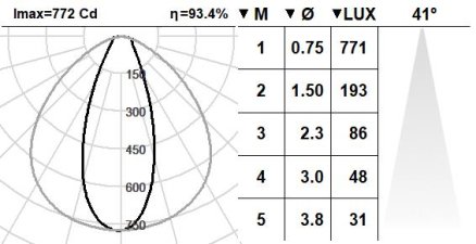 130KTA.1-I1131 130KTA.1-I1131