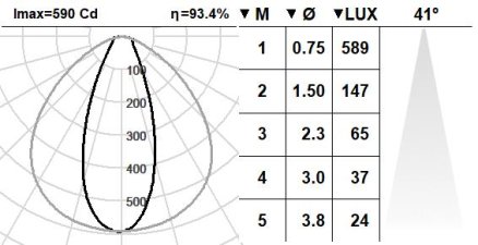 130KTA.1-I1133 130KTA.1-I1133