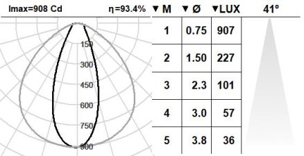 130KTA.1-I1135 130KTA.1-I1135