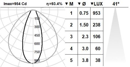 130KTA.1-I1136 130KTA.1-I1136