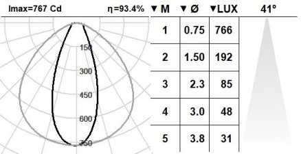 130KTA.1-I1138 130KTA.1-I1138