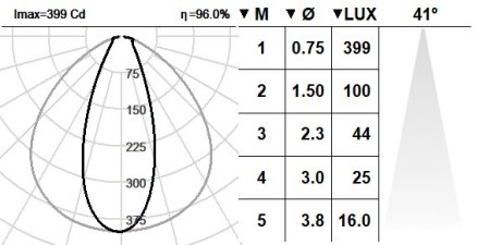 130KTA.1-I1430 130KTA.1-I1430