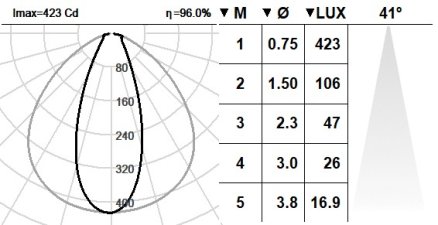 130KTA.1-I1431 130KTA.1-I1431