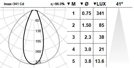 130KTA.1-I1433 130KTA.1-I1433