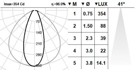 130KTA.1-I1434 130KTA.1-I1434