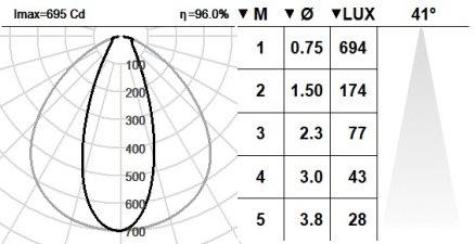 130KTA.1-I1437 130KTA.1-I1437