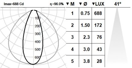 130KTA.1-I1438 130KTA.1-I1438