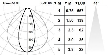 130KTA.1-I1439 130KTA.1-I1439
