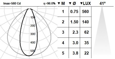 130KTA.1-I1440 130KTA.1-I1440