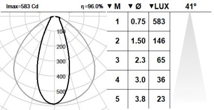 130KTA.1-I1441 130KTA.1-I1441