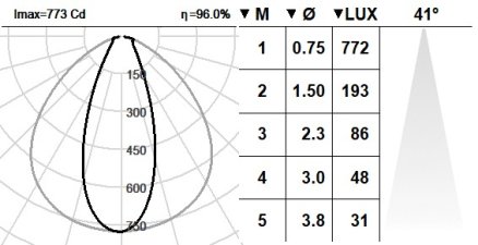 130KTA.1-I1446 130KTA.1-I1446