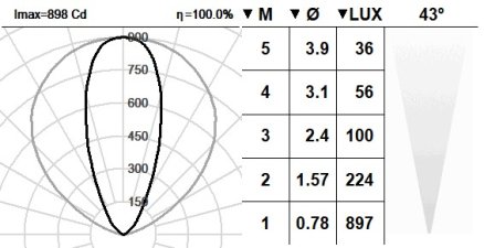 131VCT.8.01-I1458 131VCT.8.01-I1458