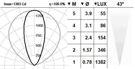 131VCT.8.01-I1464 131VCT.8.01-I1464