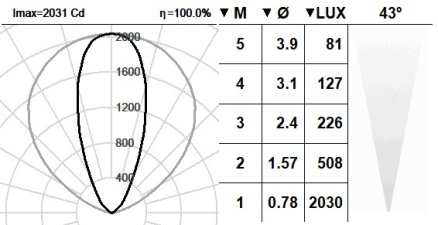 131VCT.8.01-I1472 131VCT.8.01-I1472