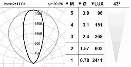 131VCT.8.01-I1478 131VCT.8.01-I1478