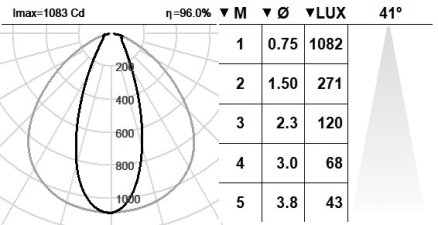 133DST.4.01-I1485 133DST.4.01-I1485