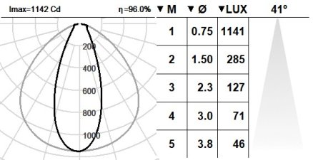 133DST.4.01-I1487 133DST.4.01-I1487