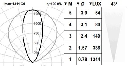133VCT.8.01-I1486 133VCT.8.01-I1486