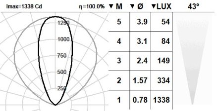 133VCT.8.01-I1487 133VCT.8.01-I1487