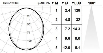 150BRS.1-I1430 150BRS.1-I1430