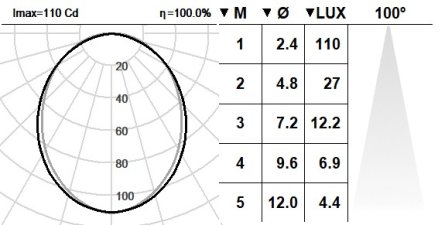 150BRS.1-I1433 150BRS.1-I1433