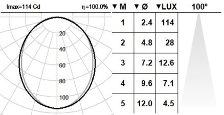 150BRS.1-I1434 150BRS.1-I1434